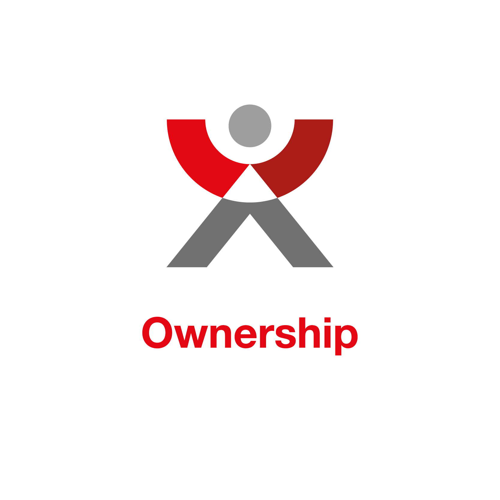 Owner ship